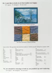 The Most Wanted Turkish Painting & The Most Unwanted Turkish Painting