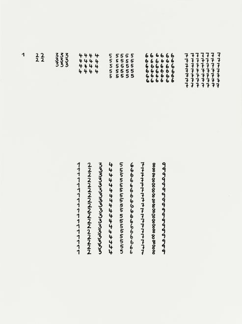 Edition by Arthur Köpcke. Several blocks of black numbers are written on a light-colored sheet according to the artist's instructions.