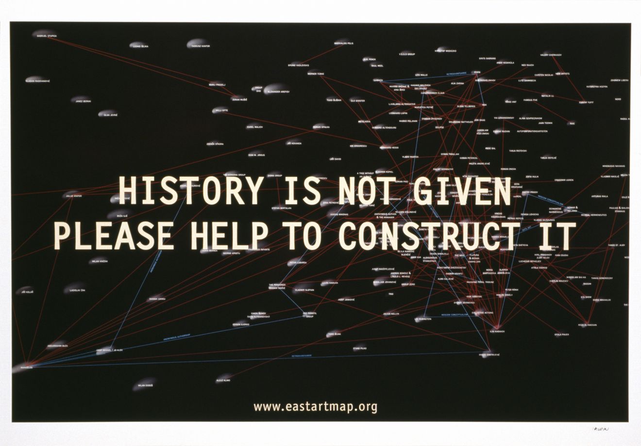 Offsetdruck von IRWIN. Ein Diagramm auf schwarzem Hintergrund. Viele Künstlernamen sind durch rote und blaue Linien vernetzt. Darüber steht groß in hellen Buchstaben: HISTORY IS NOT GIVEN. PLEASE HELP TO CONSTRUCT IT